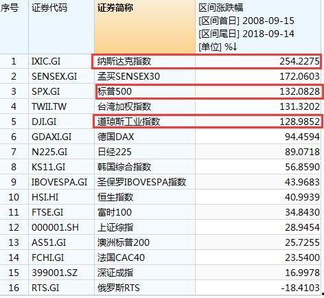 海外成人网络视频